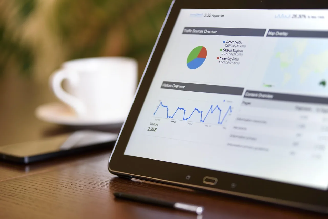 Data analytics and business intelligence dashboards