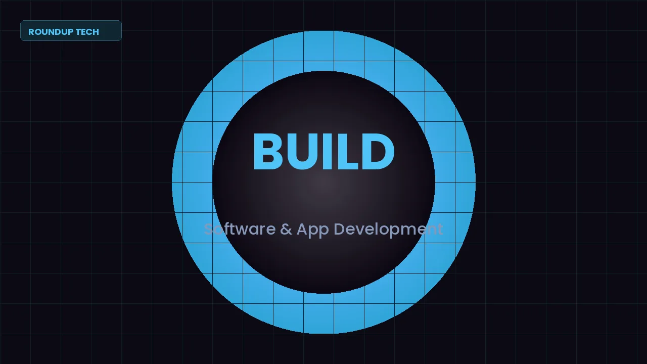 Custom software and app development