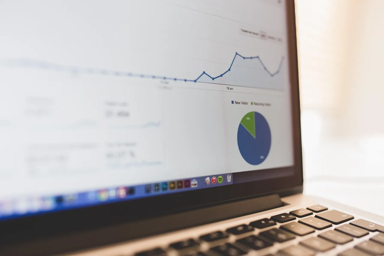 Business intelligence and reporting dashboards